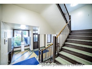 2 Bedroom apartment for rent in Etobicoke