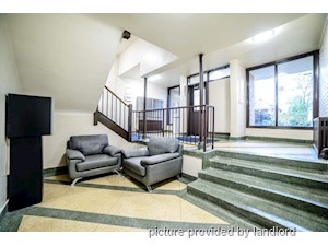 2 Bedroom apartment for rent in Etobicoke