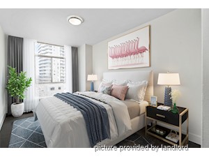 2 Bedroom apartment for rent in Etobicoke