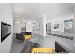 1 Bedroom apartment for rent in Scarborough
