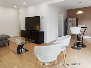 3+ Bedroom apartment for rent in MISSISSAUGA