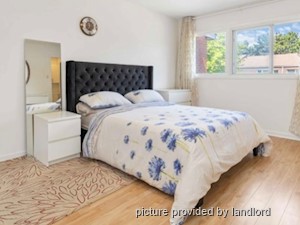 3+ Bedroom apartment for rent in MISSISSAUGA