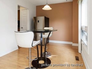 3+ Bedroom apartment for rent in MISSISSAUGA