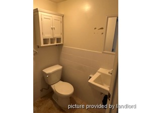 Bachelor apartment for rent in TORONTO