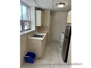 Bachelor apartment for rent in TORONTO