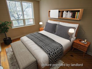 2 Bedroom apartment for rent in TORONTO