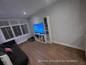 2 Bedroom apartment for rent in MISSISSAUGA