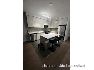 2 Bedroom apartment for rent in MISSISSAUGA