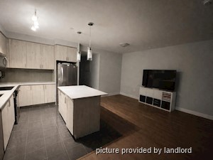 2 Bedroom apartment for rent in MISSISSAUGA