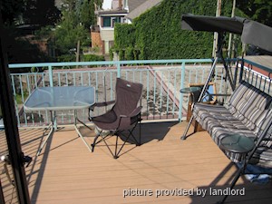 1 Bedroom apartment for rent in TORONTO