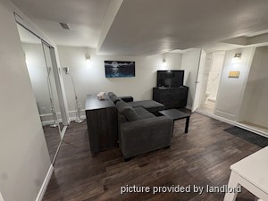 Bachelor apartment for rent in TORONTO
