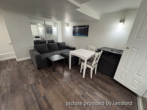 Bachelor apartment for rent in TORONTO