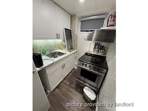 Bachelor apartment for rent in TORONTO