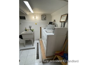 Bachelor apartment for rent in TORONTO