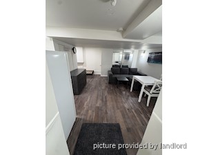 Bachelor apartment for rent in TORONTO
