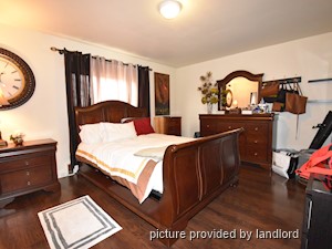 2 Bedroom apartment for rent in TORONTO