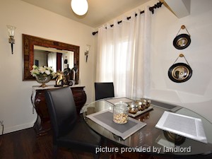 2 Bedroom apartment for rent in TORONTO