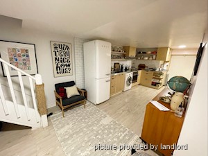 1 Bedroom apartment for rent in TORONTO