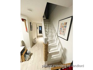 1 Bedroom apartment for rent in TORONTO