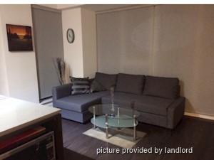1 Bedroom apartment for rent in TORONTO