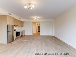 2 Bedroom apartment for rent in TORONTO