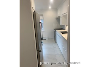 1 Bedroom apartment for rent in TORONTO