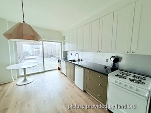 2 Bedroom apartment for rent in TORONTO