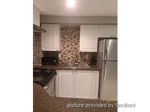 1 Bedroom apartment for rent in TORONTO