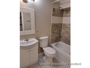 1 Bedroom apartment for rent in TORONTO