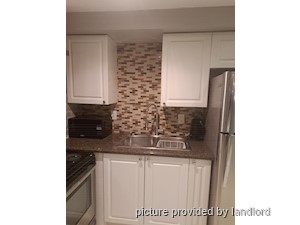 1 Bedroom apartment for rent in TORONTO