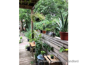 1 Bedroom apartment for rent in TORONTO