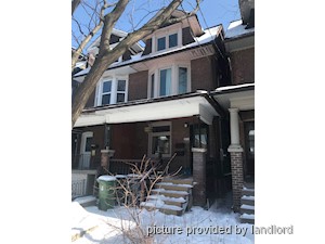 1 Bedroom apartment for rent in TORONTO