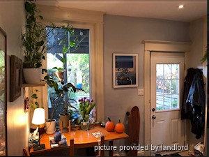 1 Bedroom apartment for rent in TORONTO