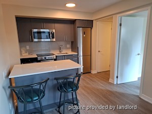 1 Bedroom apartment for rent in TORONTO