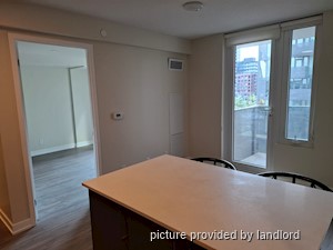 1 Bedroom apartment for rent in TORONTO
