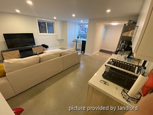 2 Bedroom apartment for rent in TORONTO