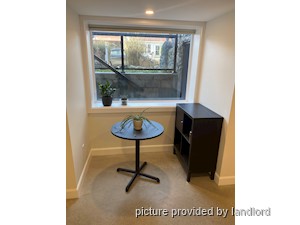 2 Bedroom apartment for rent in TORONTO