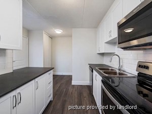 1 Bedroom apartment for rent in OSHAWA