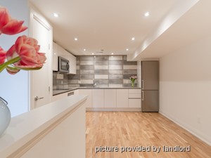 1 Bedroom apartment for rent in TORONTO