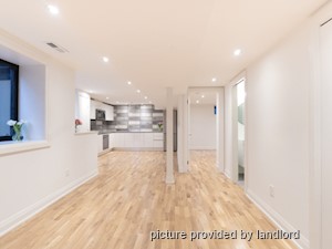 1 Bedroom apartment for rent in TORONTO