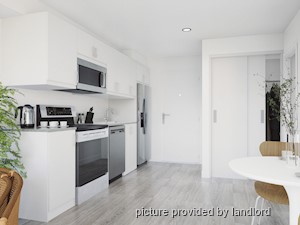 1 Bedroom apartment for rent in Ajax