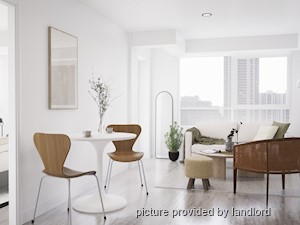 2 Bedroom apartment for rent in Ajax