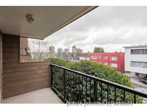 2 Bedroom apartment for rent in New Westminster