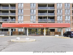 1 Bedroom apartment for rent in Brampton