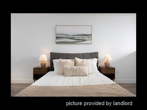 1 Bedroom apartment for rent in Brampton