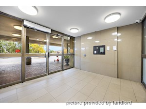 1 Bedroom apartment for rent in Brampton