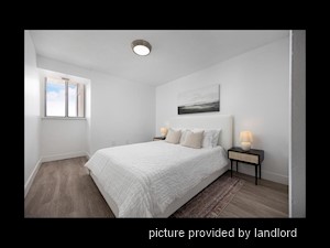 1 Bedroom apartment for rent in Brampton