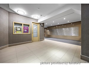 1 Bedroom apartment for rent in Brampton