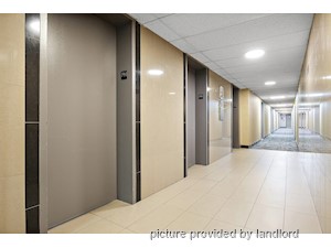 1 Bedroom apartment for rent in Brampton