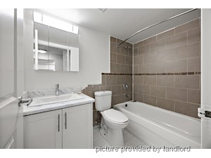 1 Bedroom apartment for rent in Brampton